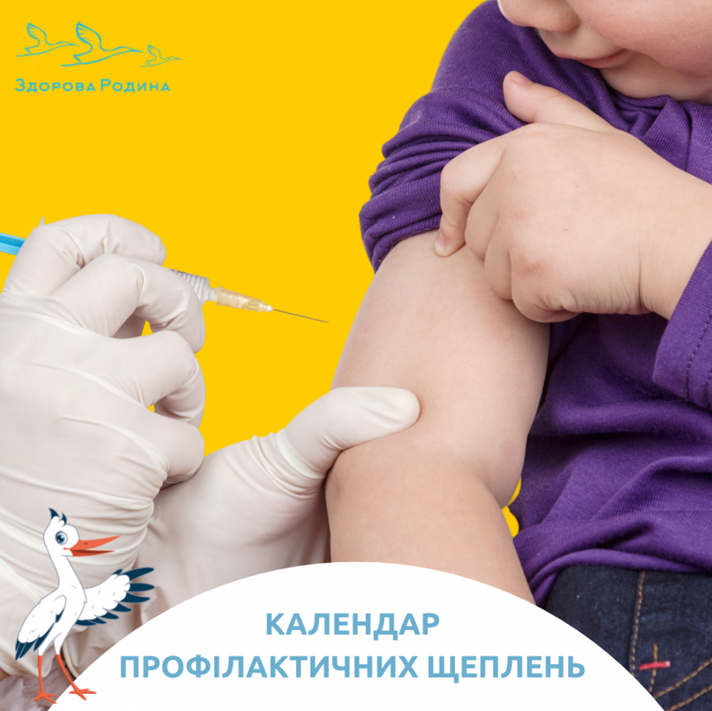 Календарь профилактических прививок (Календарь вакцинации)